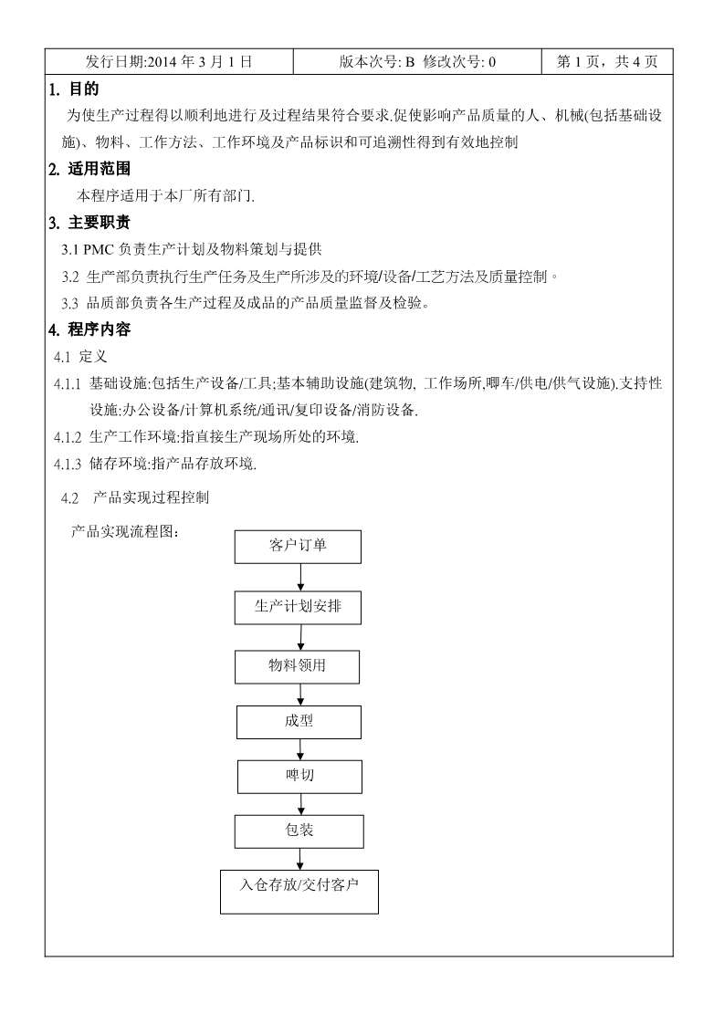 永合鑫生產(chǎn)計(jì)劃及生產(chǎn)過程控制程序2